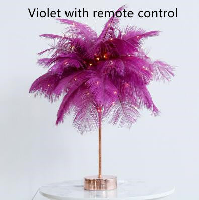 Violet with remote control